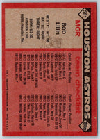 1986 Topps Bob Lillis #561