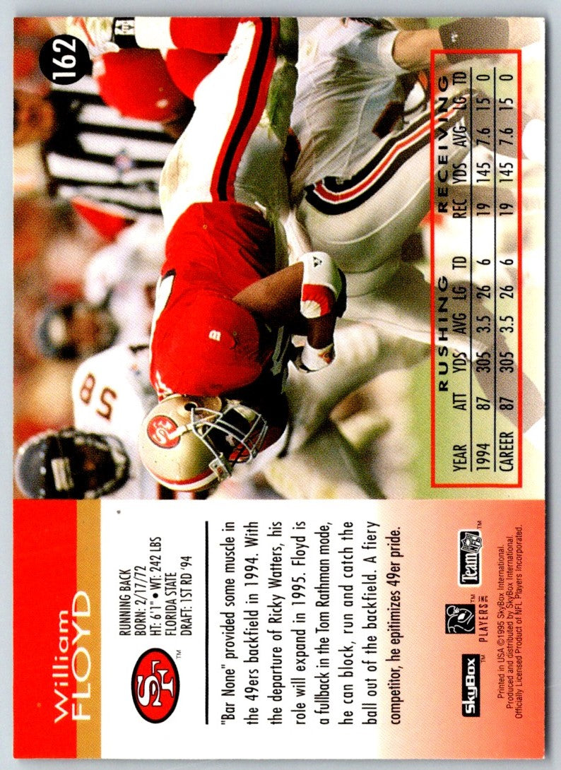 1995 SkyBox Impact William Floyd