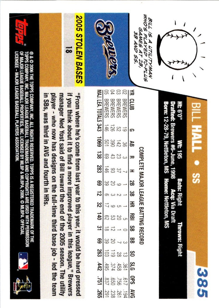 2006 Topps Bill Hall