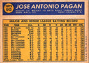 1970 Topps Jose Pagan