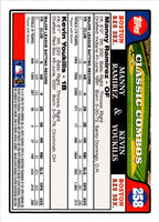 2008 Topps Manny Ramirez/Kevin Youkilis #258