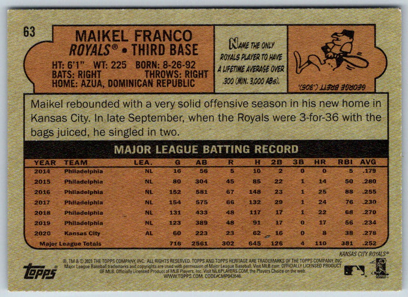 2021 Topps Heritage Maikel Franco