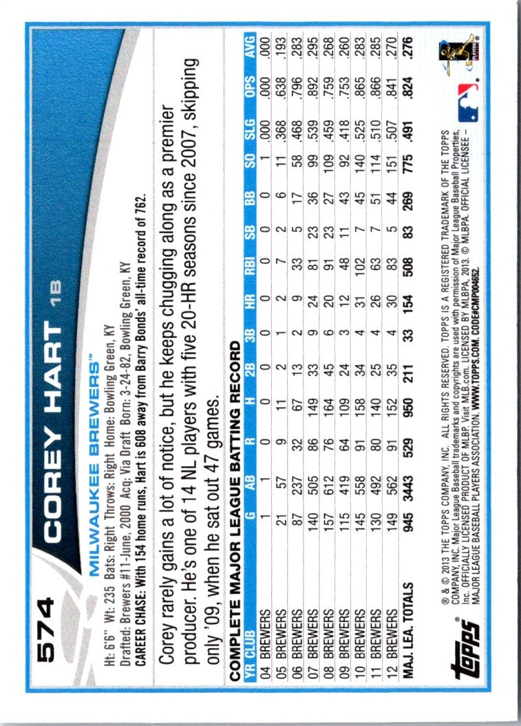 2013 Topps Corey Hart