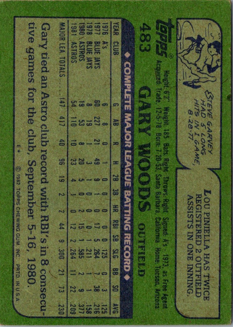 1982 Topps Gary Woods