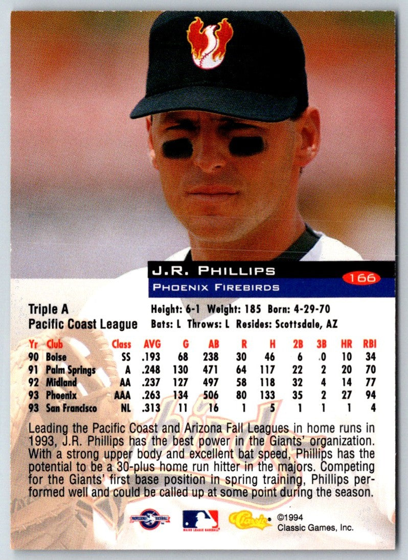 1994 Classic J.R. Phillips