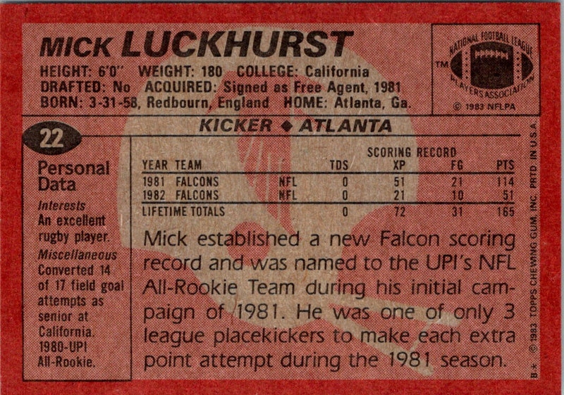 1983 Topps Mick Luckhurst