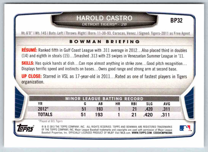 2013 Bowman Harold Castro