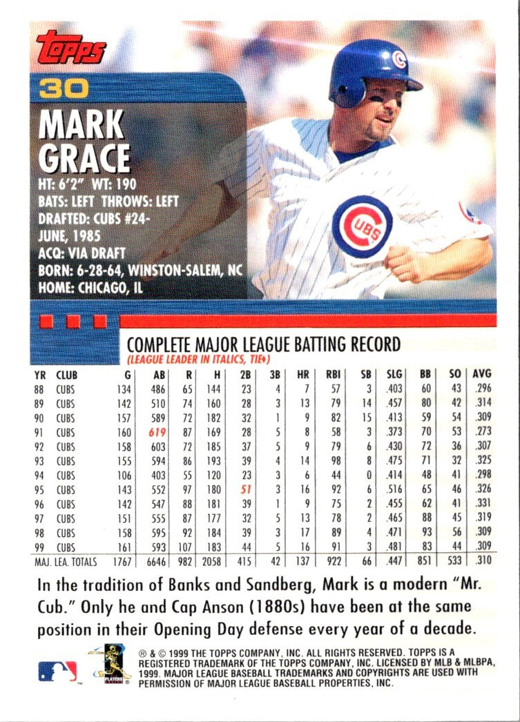 2000 Topps Mark Grace