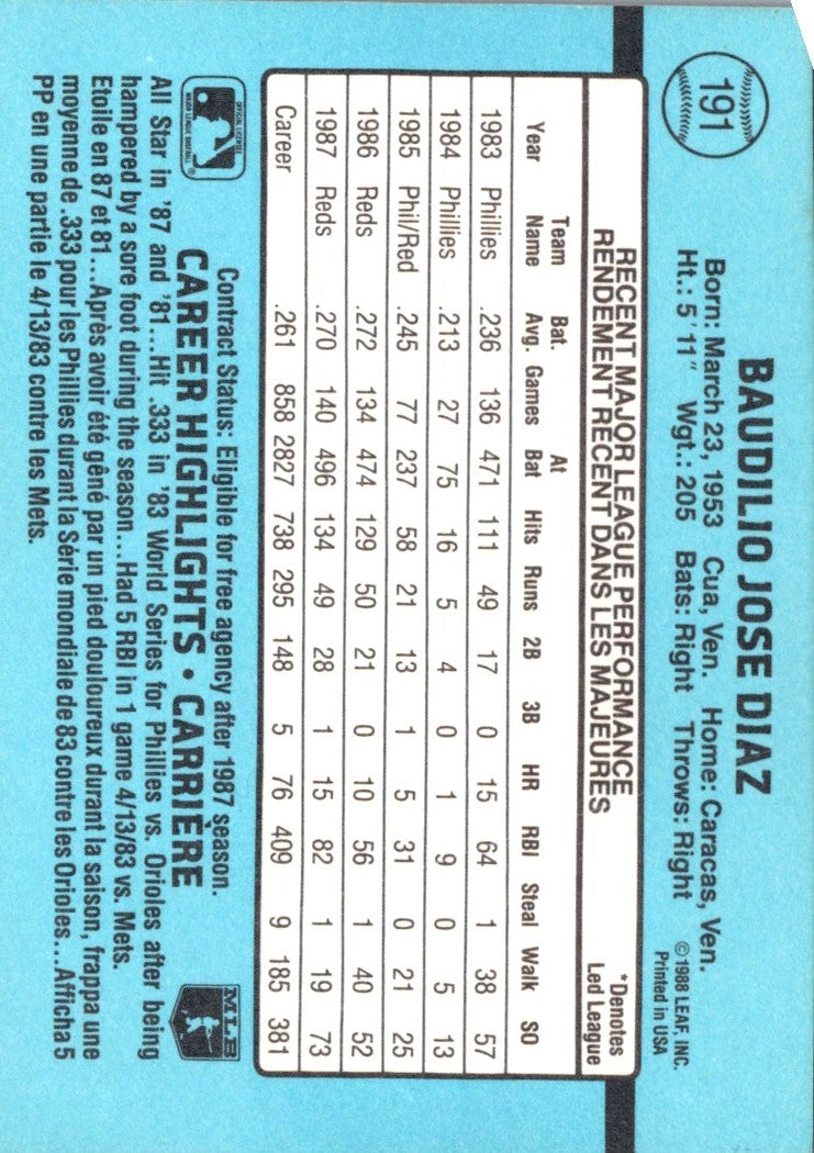 1988 Leaf Bo Diaz