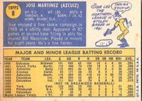 1970 Topps Jose Laboy #8 EX-MT+
