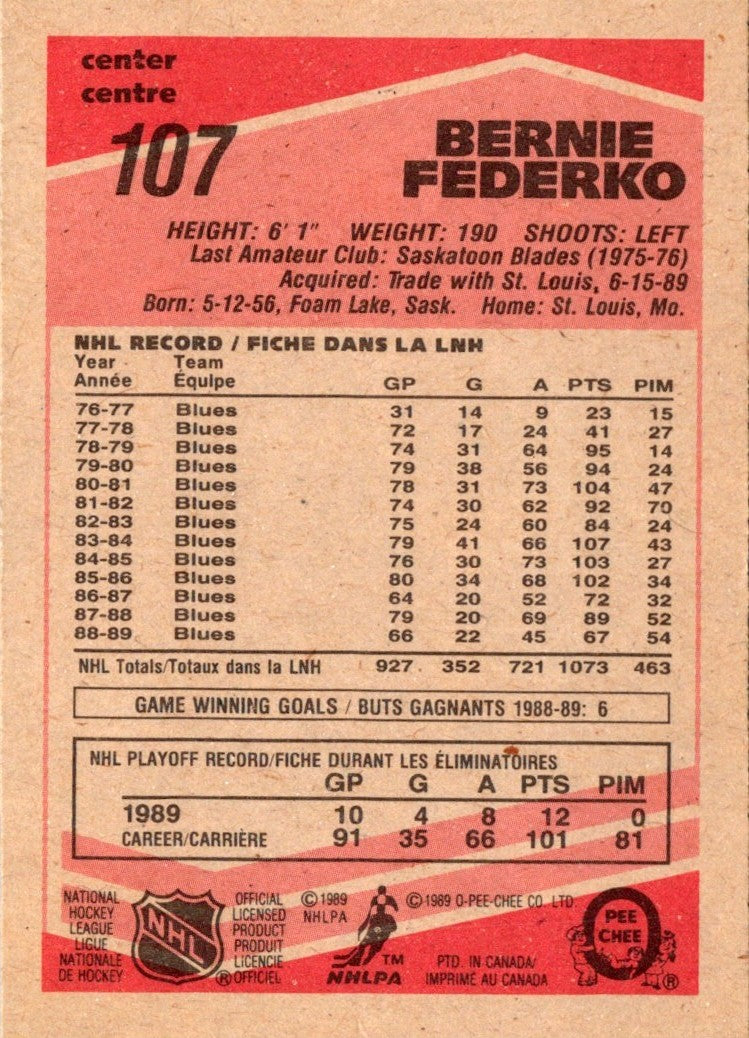 1989 O-Pee-Chee Bernie Federko