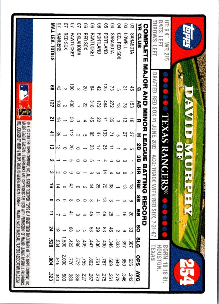 2008 Topps David Murphy