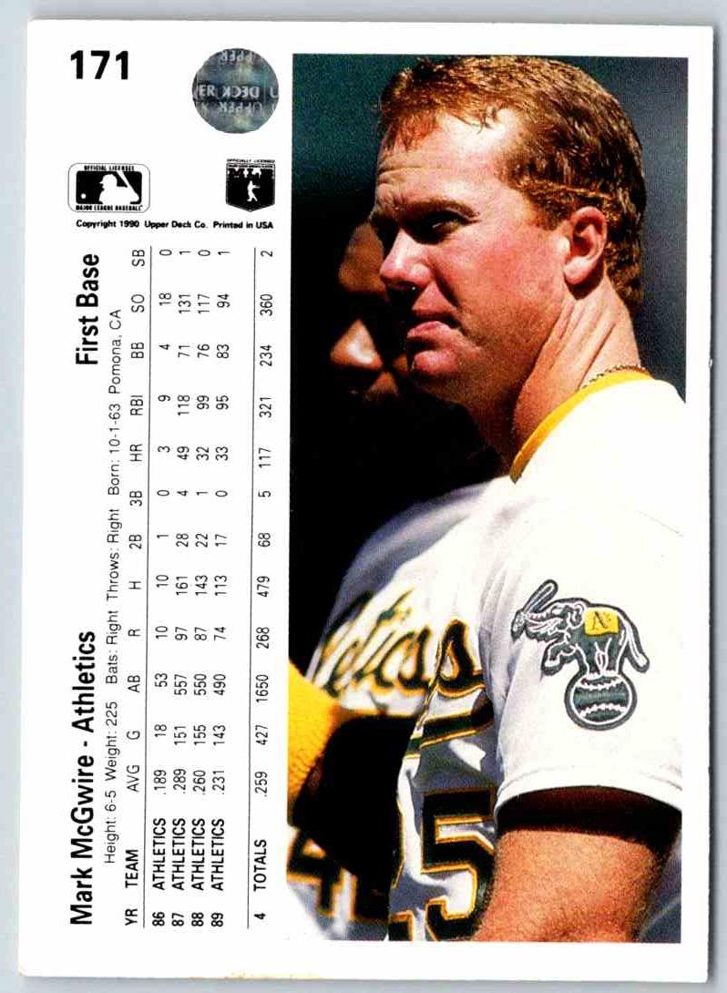 1990 Upper Deck Mark Mcgwire