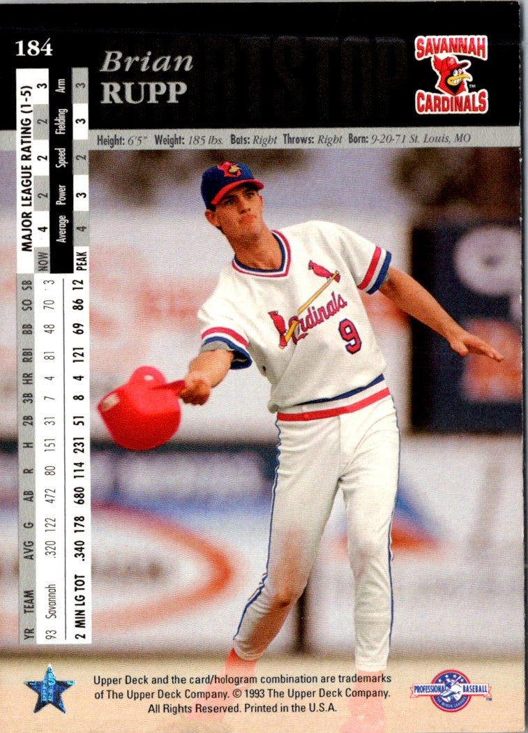 1994 Upper Deck Minors Brian Rupp