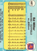 1982 Fleer Ed Miller