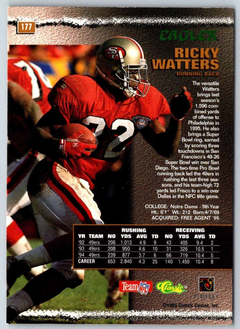 1995 Pro Line Ricky Watters