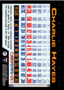 1995 Topps CyberStats (Spectralight) Charlie Hayes