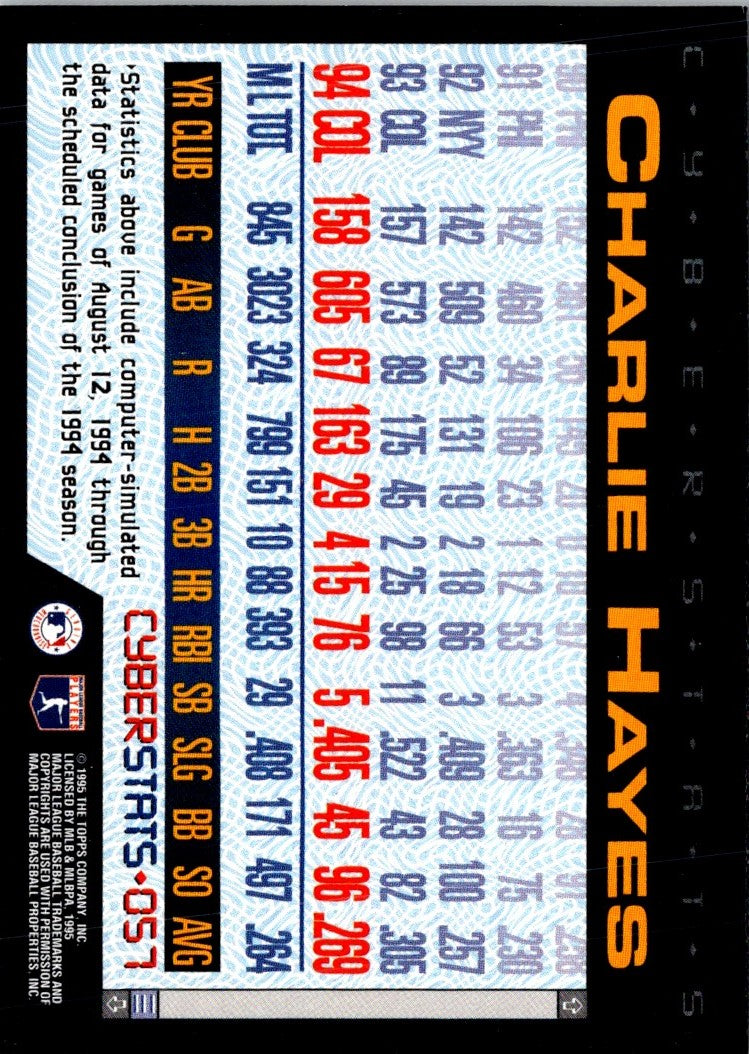 1995 Topps CyberStats (Spectralight) Charlie Hayes