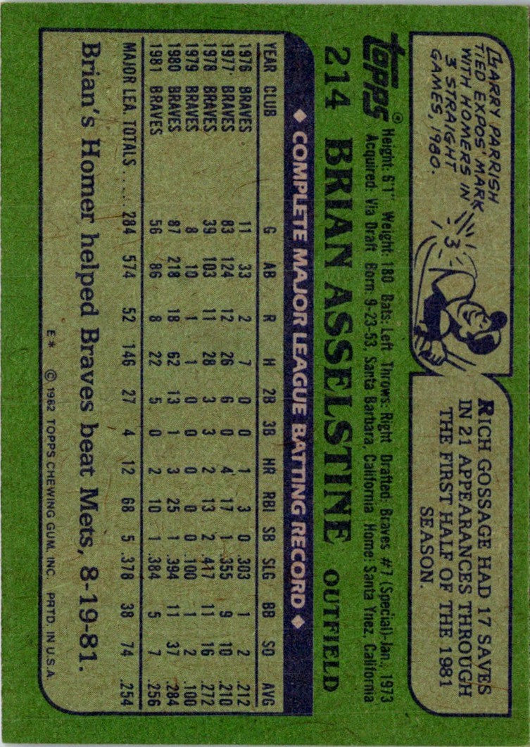 1982 Topps Brian Asselstine