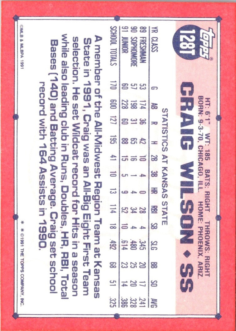 1991 Topps Traded Craig Wilson