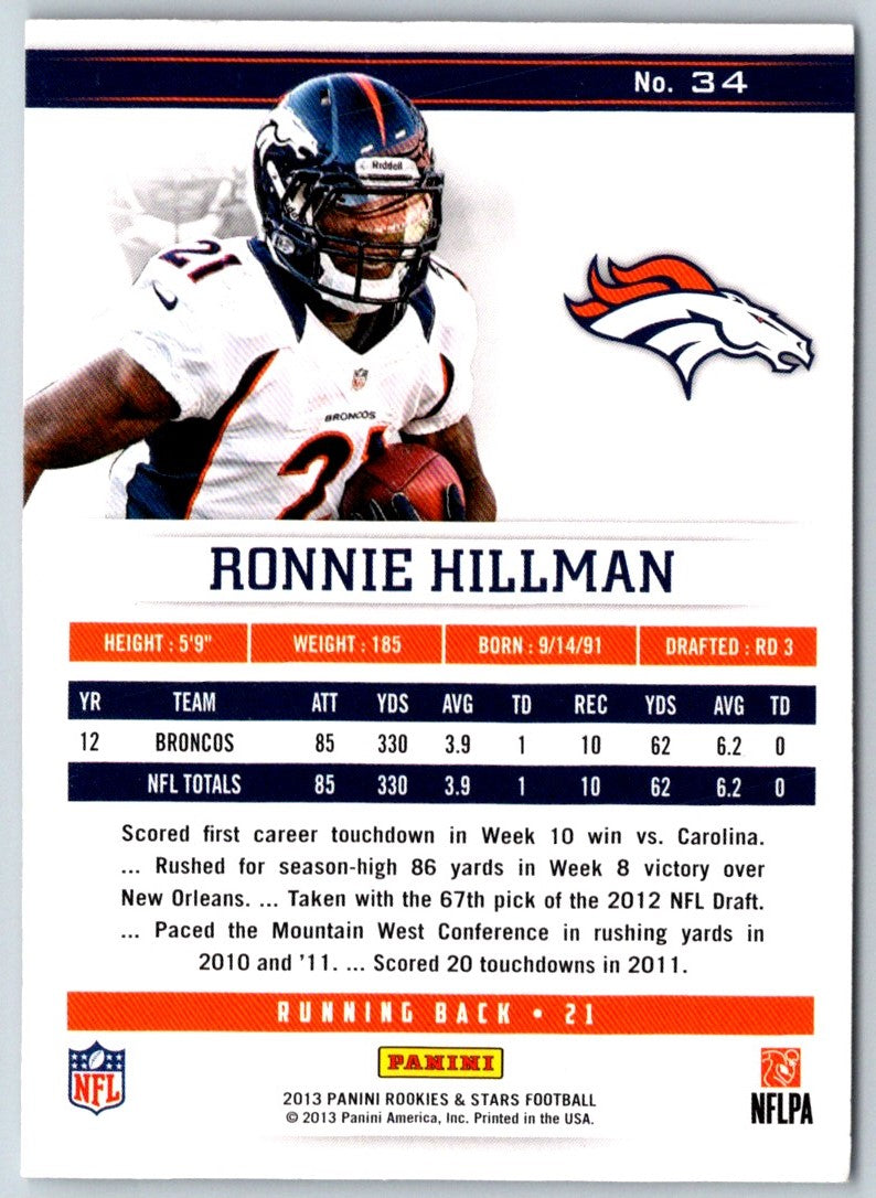 2013 Panini Rookies & Stars Ronnie Hillman