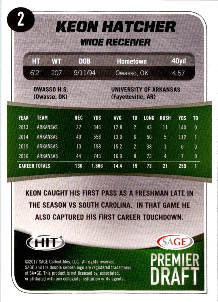 2017 SAGE HIT Keon Hatcher