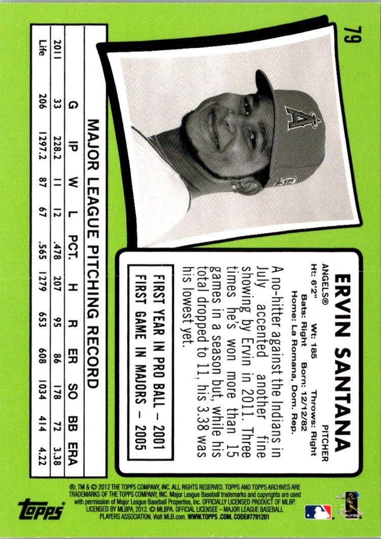 2012 Topps Archives Ervin Santana