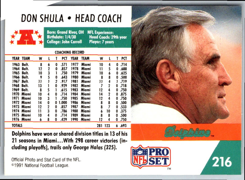 1991 Pro Set Don Shula