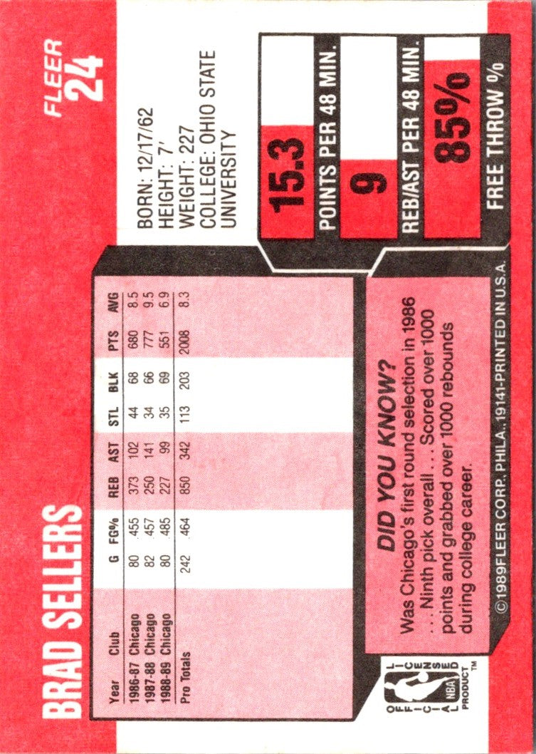 1989 Fleer Brad Sellers