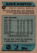 1986 Topps Dave Babych
