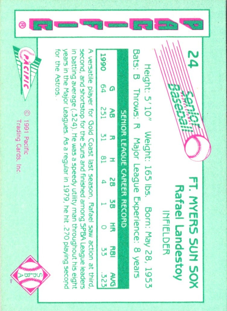 1991 Pacific Senior League Rafael Landestoy