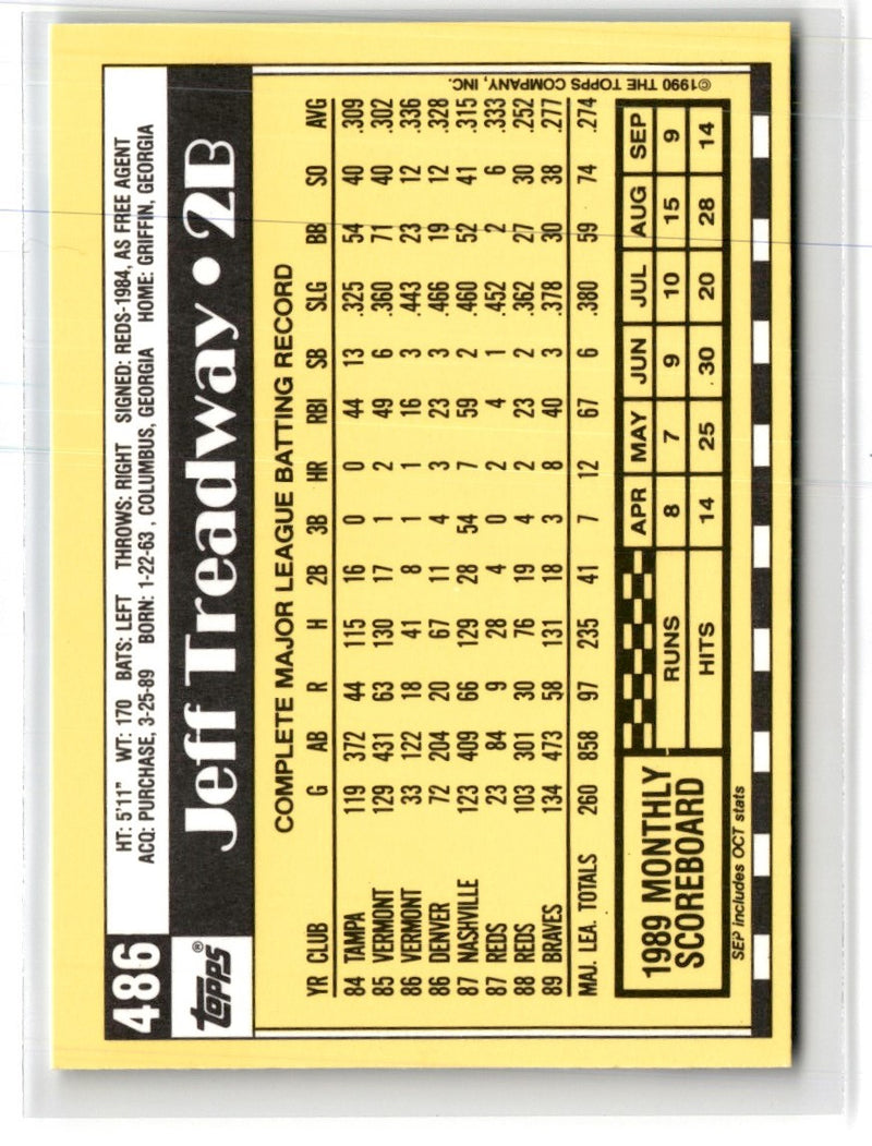 1990 Topps Tiffany Jeff Treadway