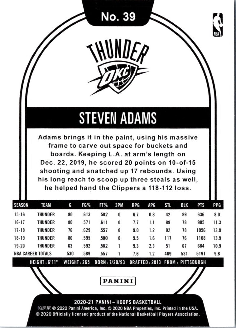 2020 Hoops Blue Steven Adams