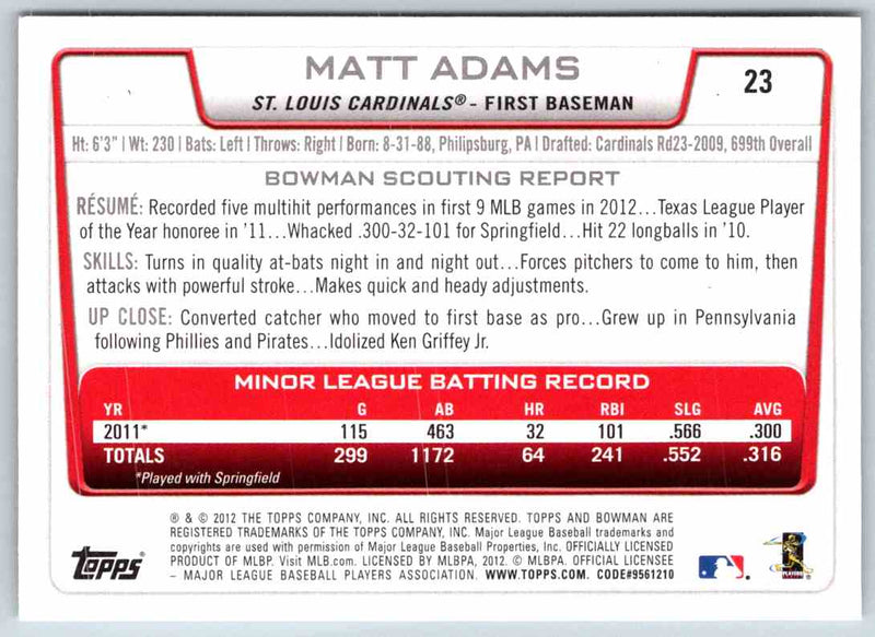 2012 Bowman Matt Adams