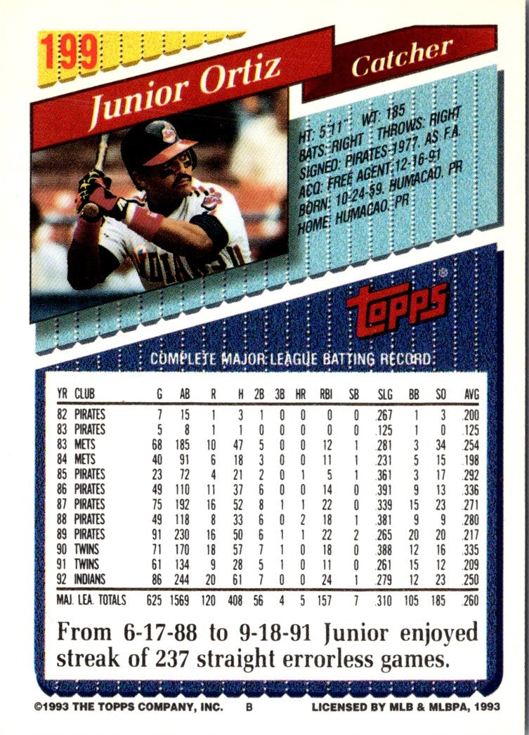 1993 Topps Junior Ortiz