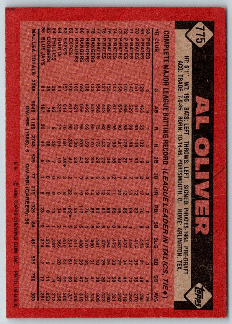 1986 Topps Al Oliver