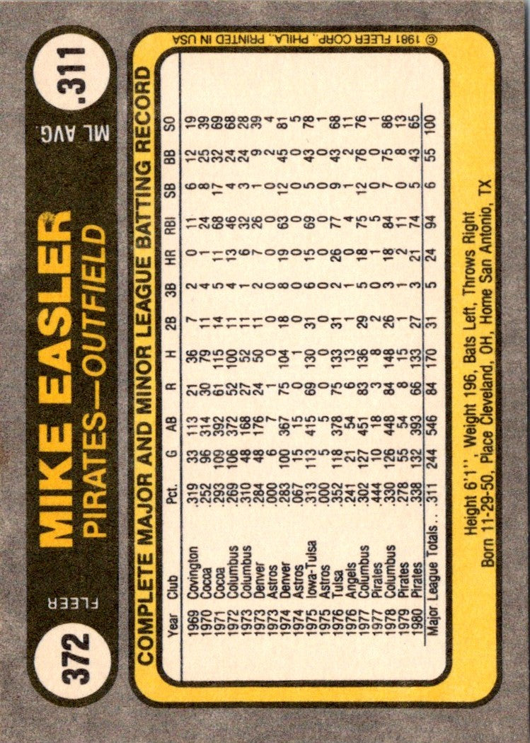 1981 Fleer Mike Easler