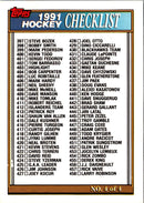 1991 Topps Checklist 4
