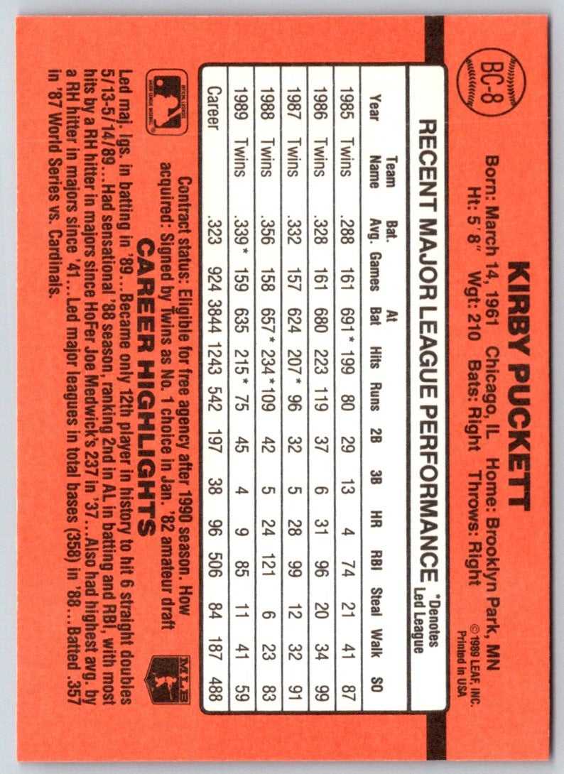 1976 Donruss Kirby Puckett