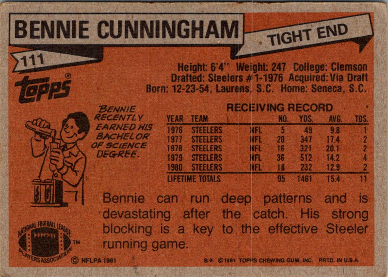 1981 Topps Bennie Cunningham