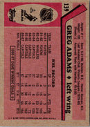 1987 Topps Greg Adams
