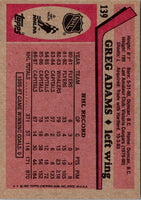 1987 Topps Greg Adams #139