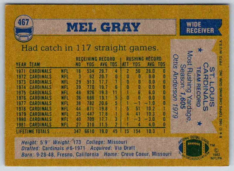 1982 Topps Mel Gray