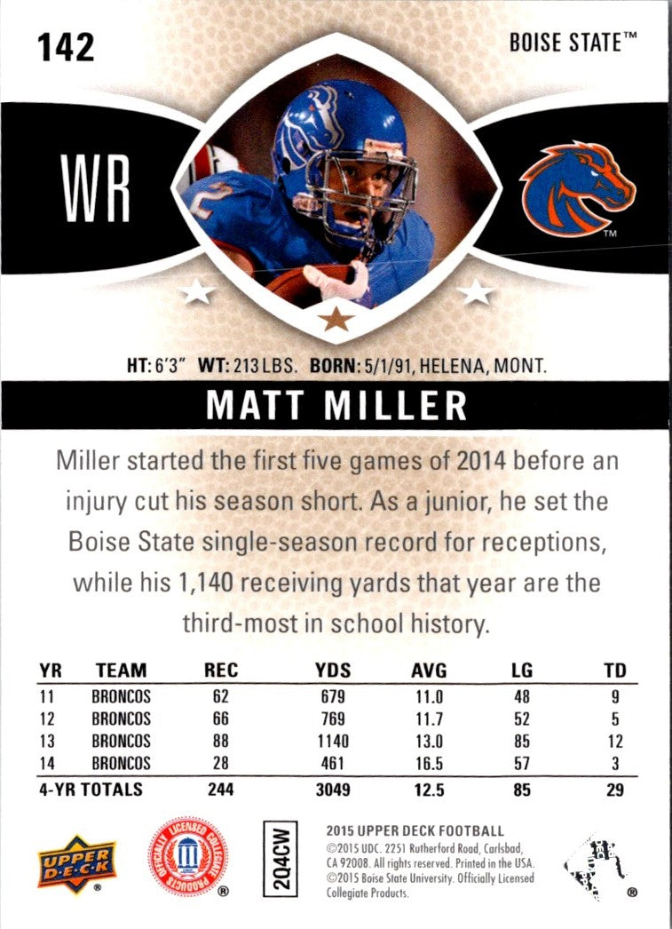 2015 Upper Deck Matt Miller