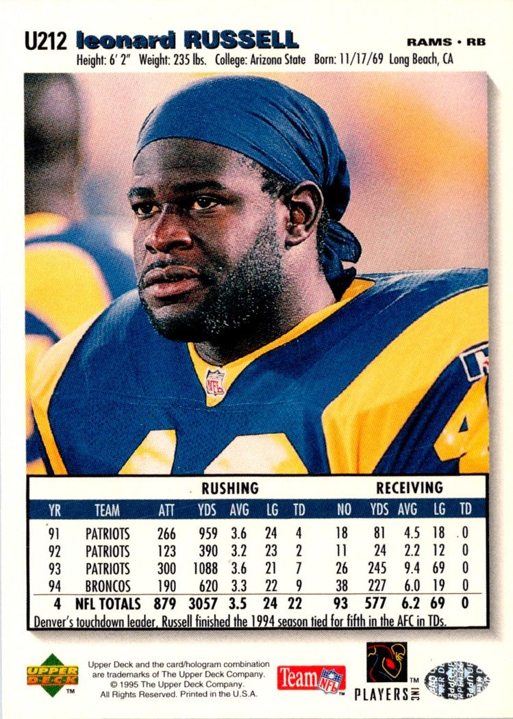 1995 Collector's Choice Update Leonard Russell