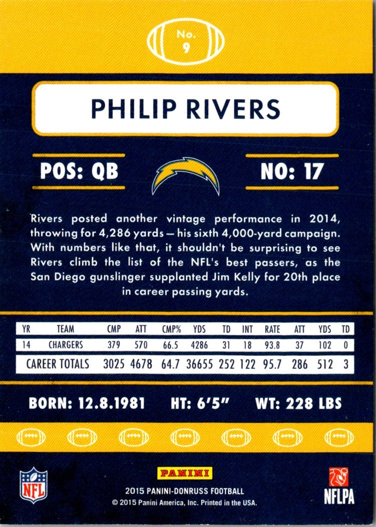 2015 Donruss Philip Rivers