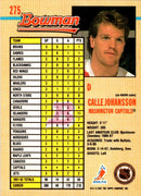 1992 Bowman Calle Johansson