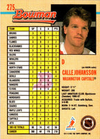 1992 Bowman Calle Johansson #275