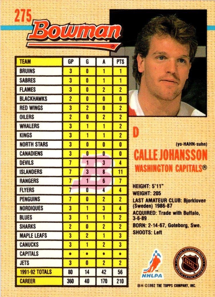 1992 Bowman Calle Johansson