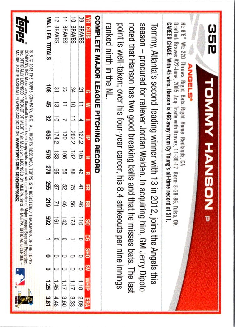 2013 Topps Tommy Hanson